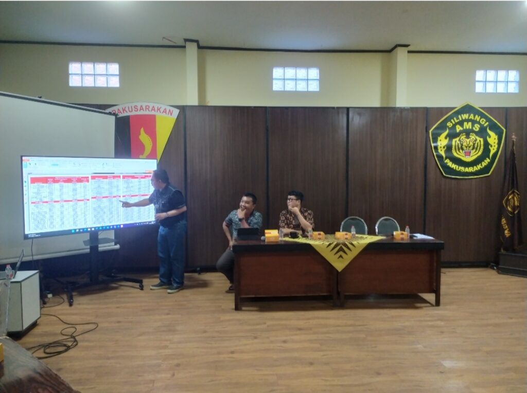 Pengangguran di Jawa Barat Tinggi, Pemerintah Kurang Perhatikan UMKM dan TPT