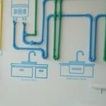 RIIFO Tekan Pemborosan Biaya Proyek hingga 15%