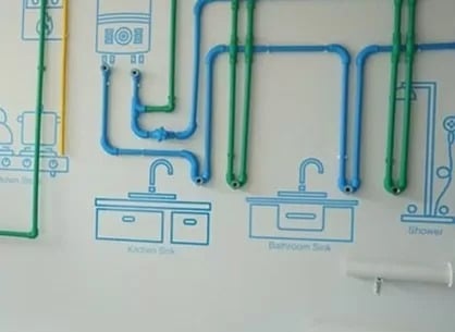 RIIFO Tekan Pemborosan Biaya Proyek hingga 15%