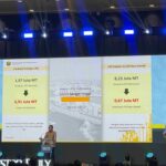 Bahlil Ungkap Pemerintah Bakal Lelang 75 Wilayah Kerja Migas Baru