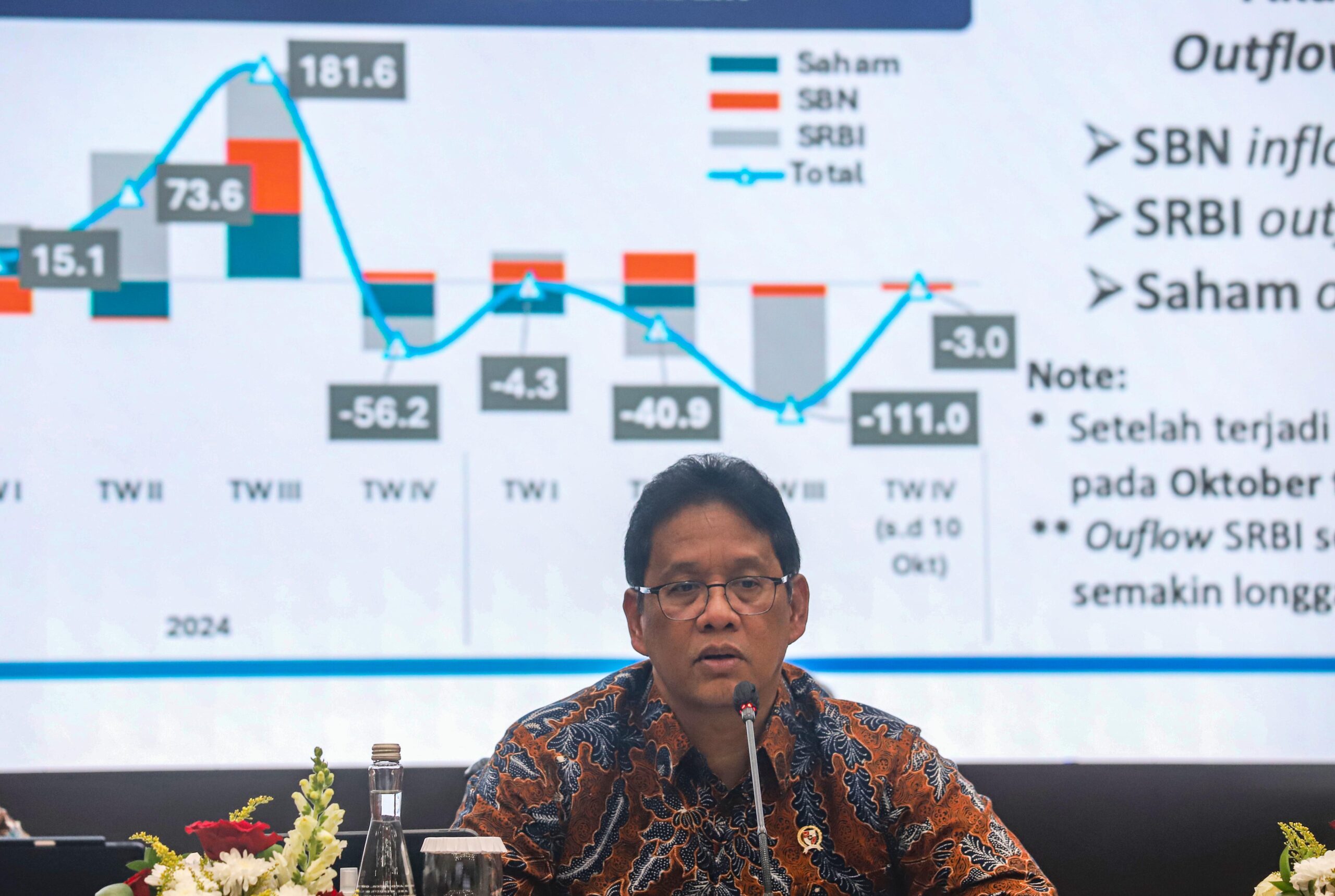 Setahun Pemerintahan Prabowo, Purbaya Capaian Positif Dirasakan Rakyat