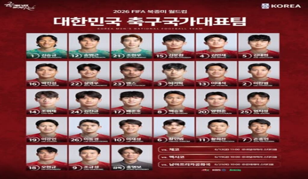 Susunan Pemain Korea Selatan vs Ceko Piala Dunia 2026 Son Heung-min vs Patrik Schick