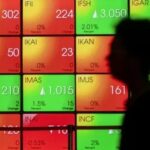 IHSG Dibuka Menguat 0,61% ke Level 5.932