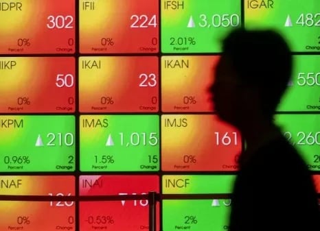 IHSG Dibuka Menguat 0,61% ke Level 5.932
